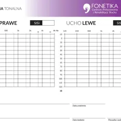 Audiogram przedstawiający wyniki badania słuchu dla ucha prawego i lewego, z polami do wpisania danych pacjenta.