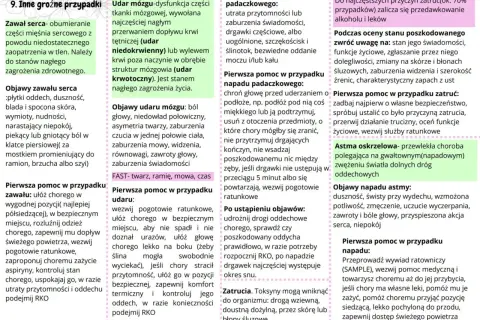 Zaburzenia świadomości: Objawy, przyczyny. Kiedy wzywać pomoc?