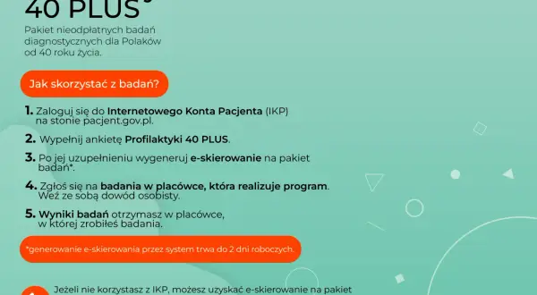 Profilaktyka 40 PLUS: Ostatnie terminy! Co dalej z badaniami?