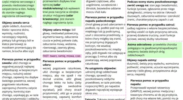 Zaburzenia świadomości: Objawy, przyczyny. Kiedy wzywać pomoc?