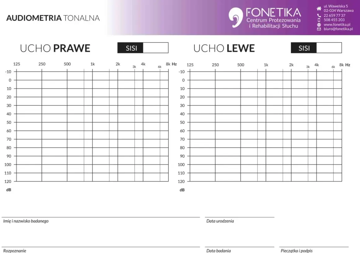Audiogram przedstawiający wyniki badania słuchu dla ucha prawego i lewego, z polami do wpisania danych pacjenta.
