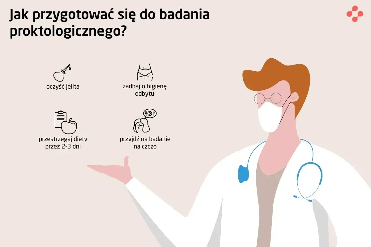 Lekarz proktolog gabinet